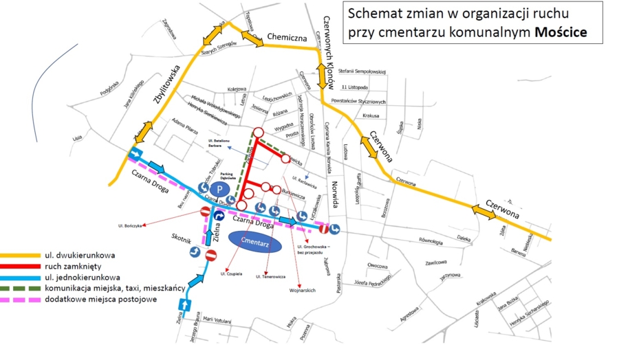 schemat org. ruchu cmentarz Mościce